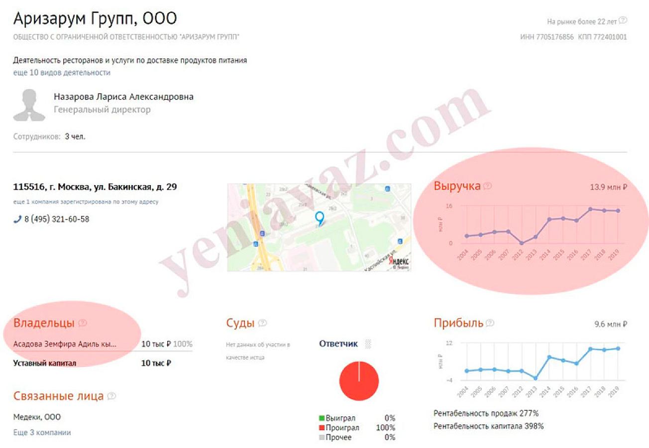 Oqtay Əsədovun milyardlıq varidatı <span style=\"color: #ff0000;\">- Korrupsiyanın izi ilə... (FOTOFAKT)</span>